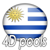 URUGUAY POOLS